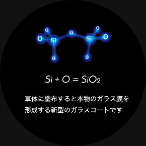Si + O = SiO2 車体に塗布すると本物のガラス膜を形成する新型のガラスコーティングです