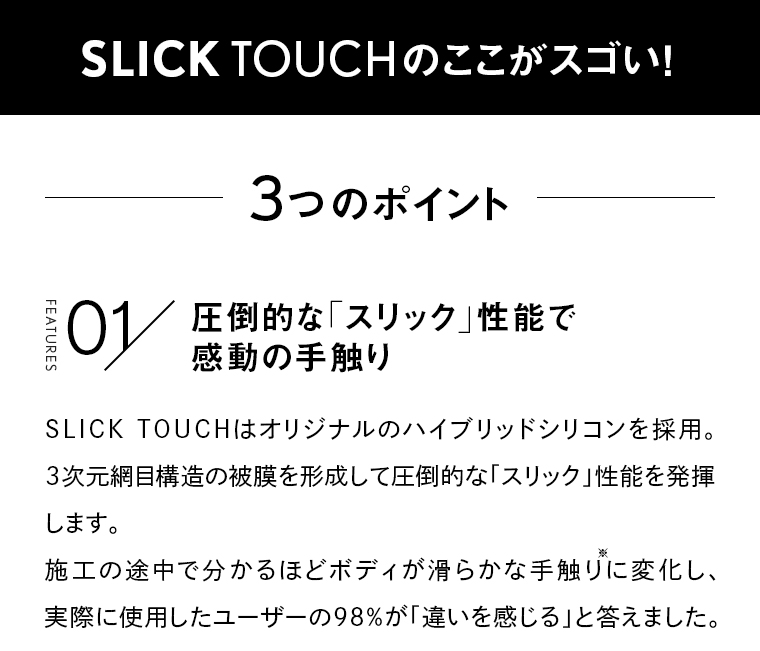 メール便OK】SLICK TOUCH スリックタッチ （40ml） [TOP-SLICK 